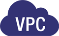 AWS VPC